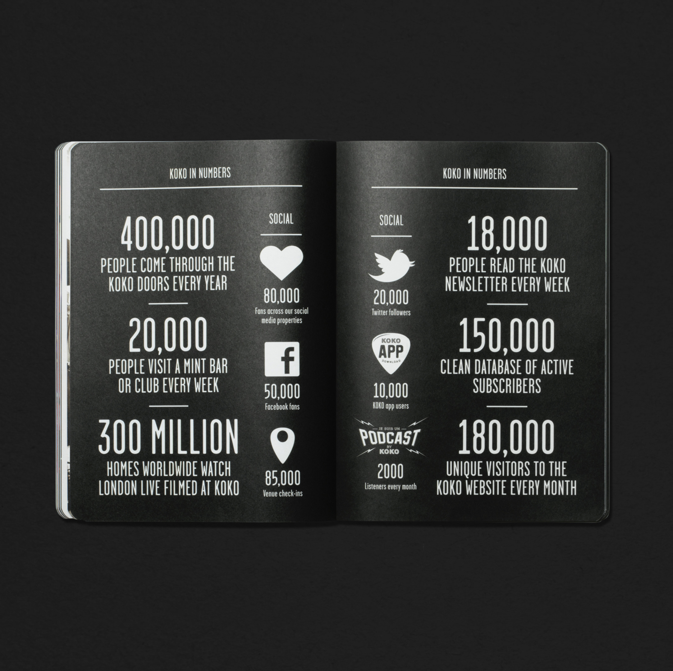 Studio Bowden Design & Art Direction for Music, Blockchain, Tech, Lifestyle